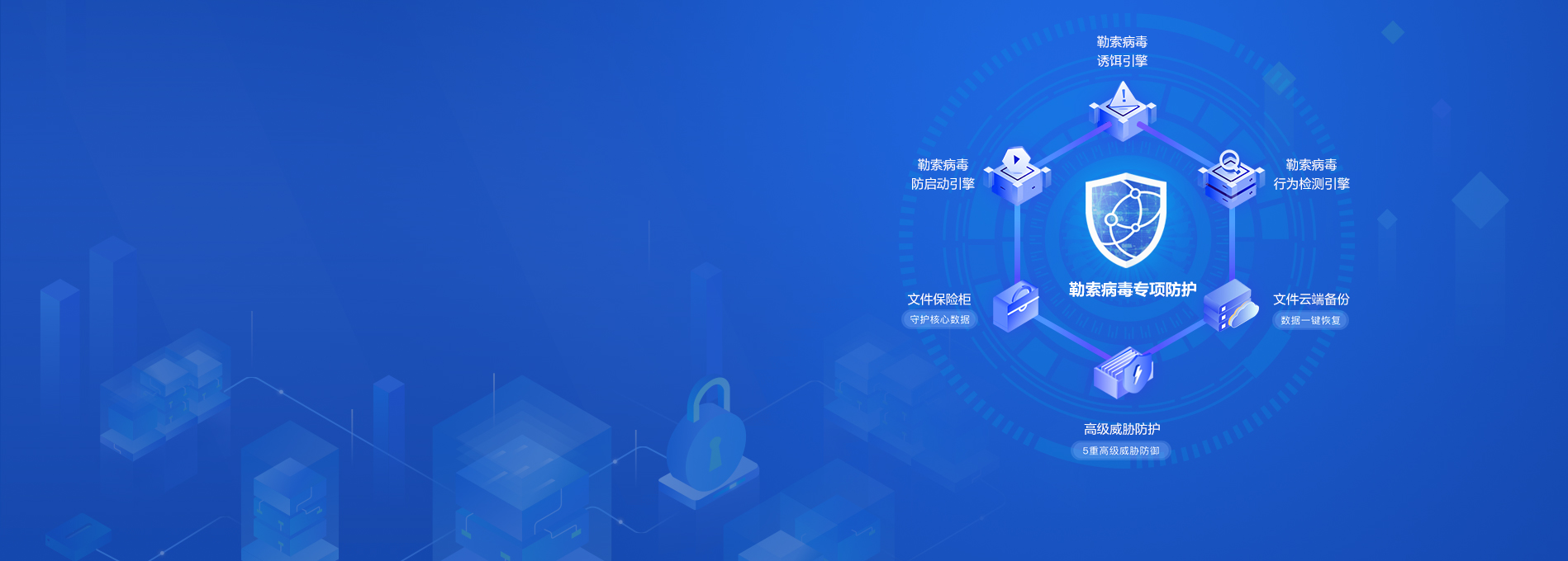 終端安全及防病毒系統（簡稱：EDR）<br/>